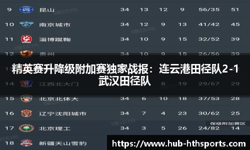 华体会hth体育APP